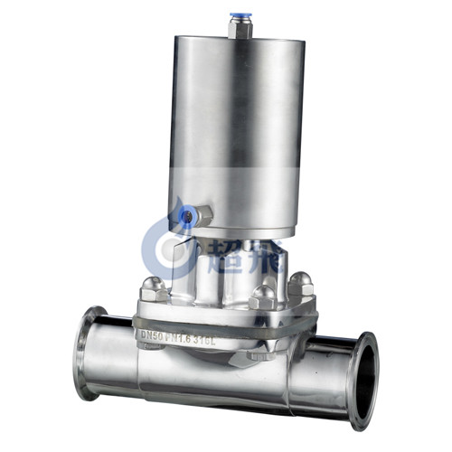 30個(gè)問(wèn)題，讓您徹底讀懂快裝閥門(mén)